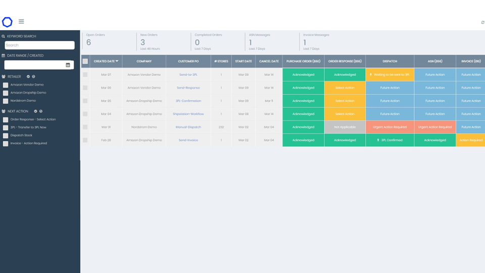 screenshot of Cin7 Omni